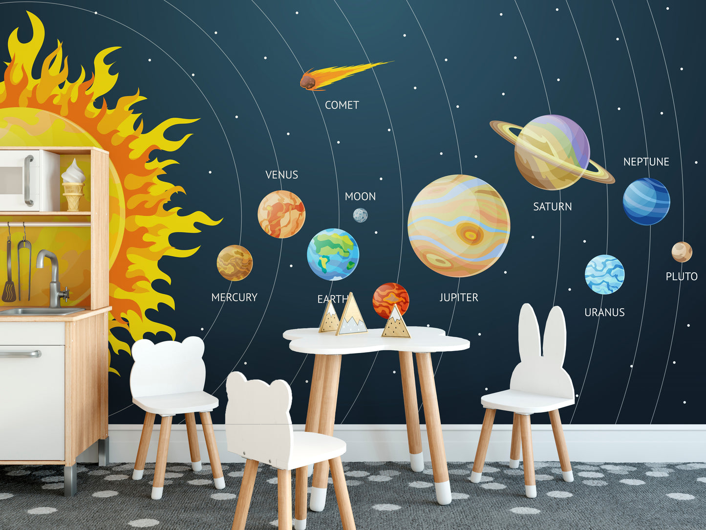 Colorful solar system mural for walls