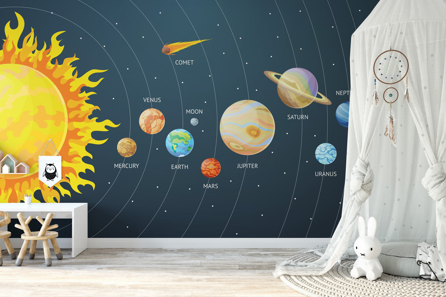 Planets and stars in a solar mural wallpaper