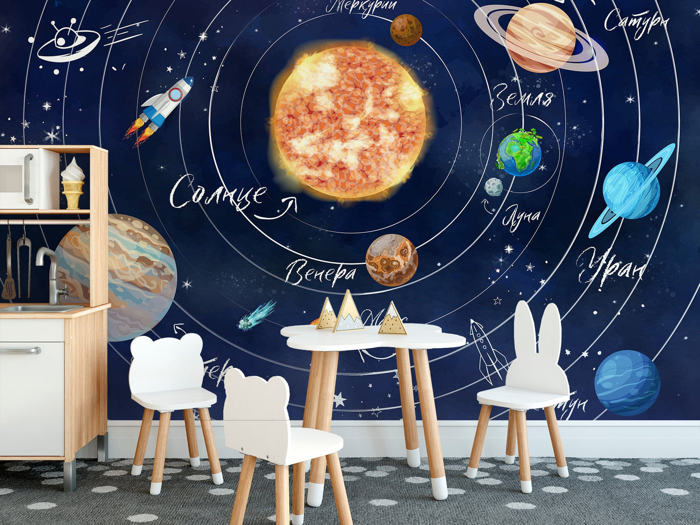 Science inspired wallpaper featuring solar system wall mural.