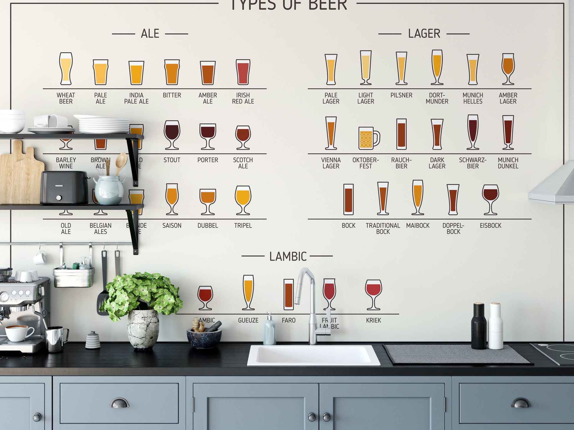 Bar decor wheat beer wallpaper mural
