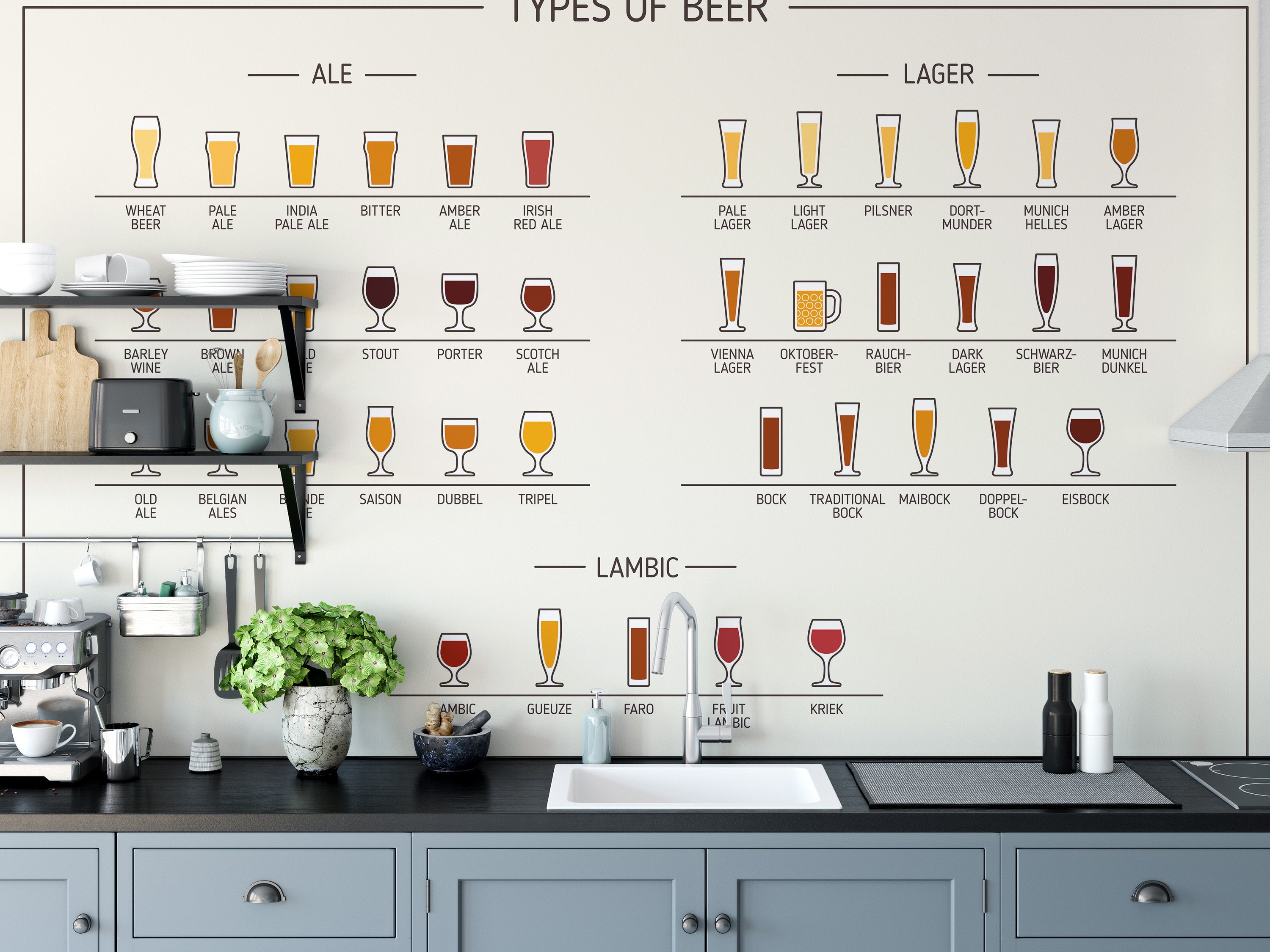 Bar decor wheat beer wallpaper mural
