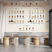 Home brewery wheat beer wall mural
