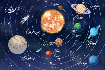 Space Exploration Themed Wall Mural