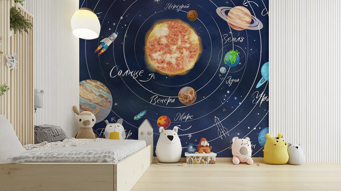 Blue space background wallpaper with labeled planets wall mural.