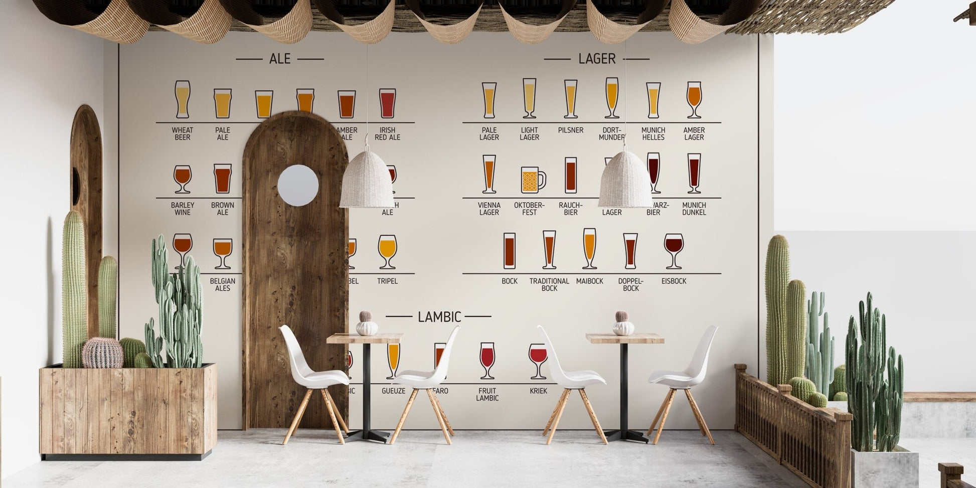 Minimal beer styles wallpaper with labeled glass icons.