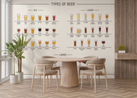 Modern beer infographic wallpaper in neutral beige color.