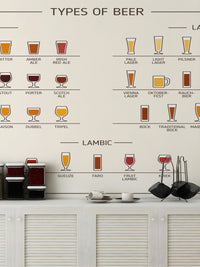 Craft beer themed wallpaper with illustrated drink types.