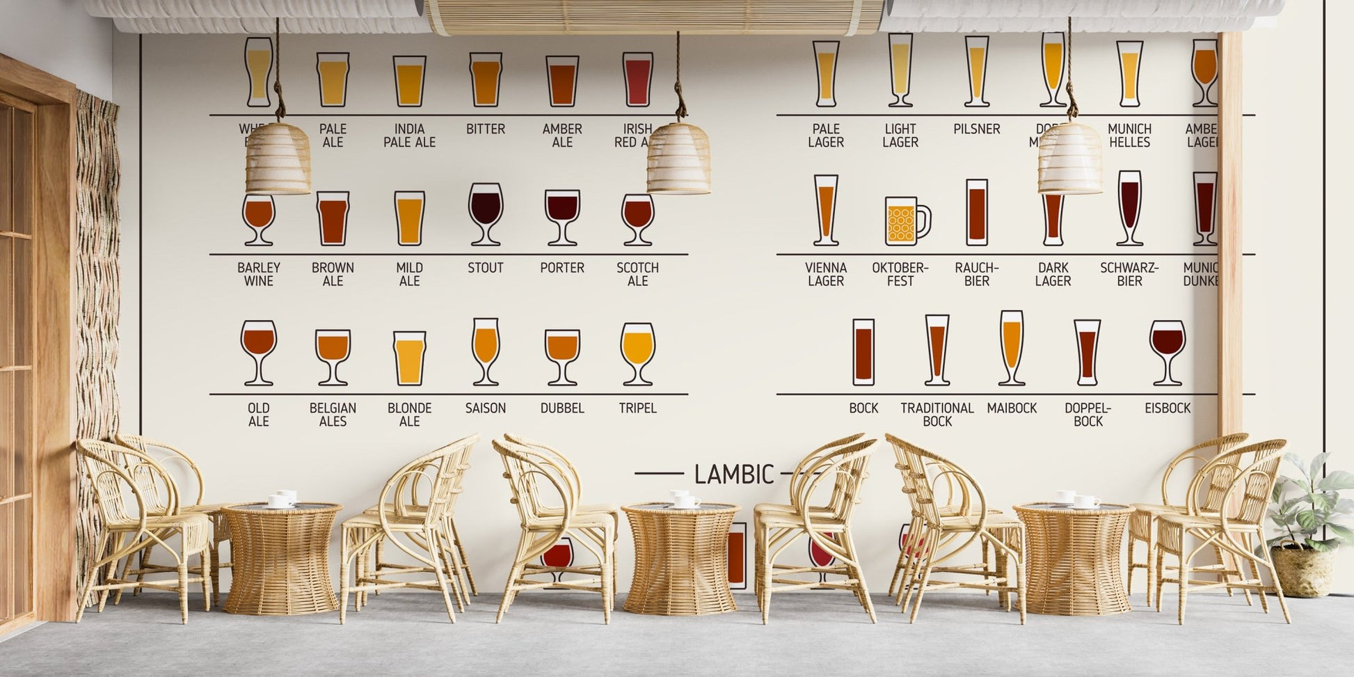 Ale and lager chart wall mural with wheat beer details.