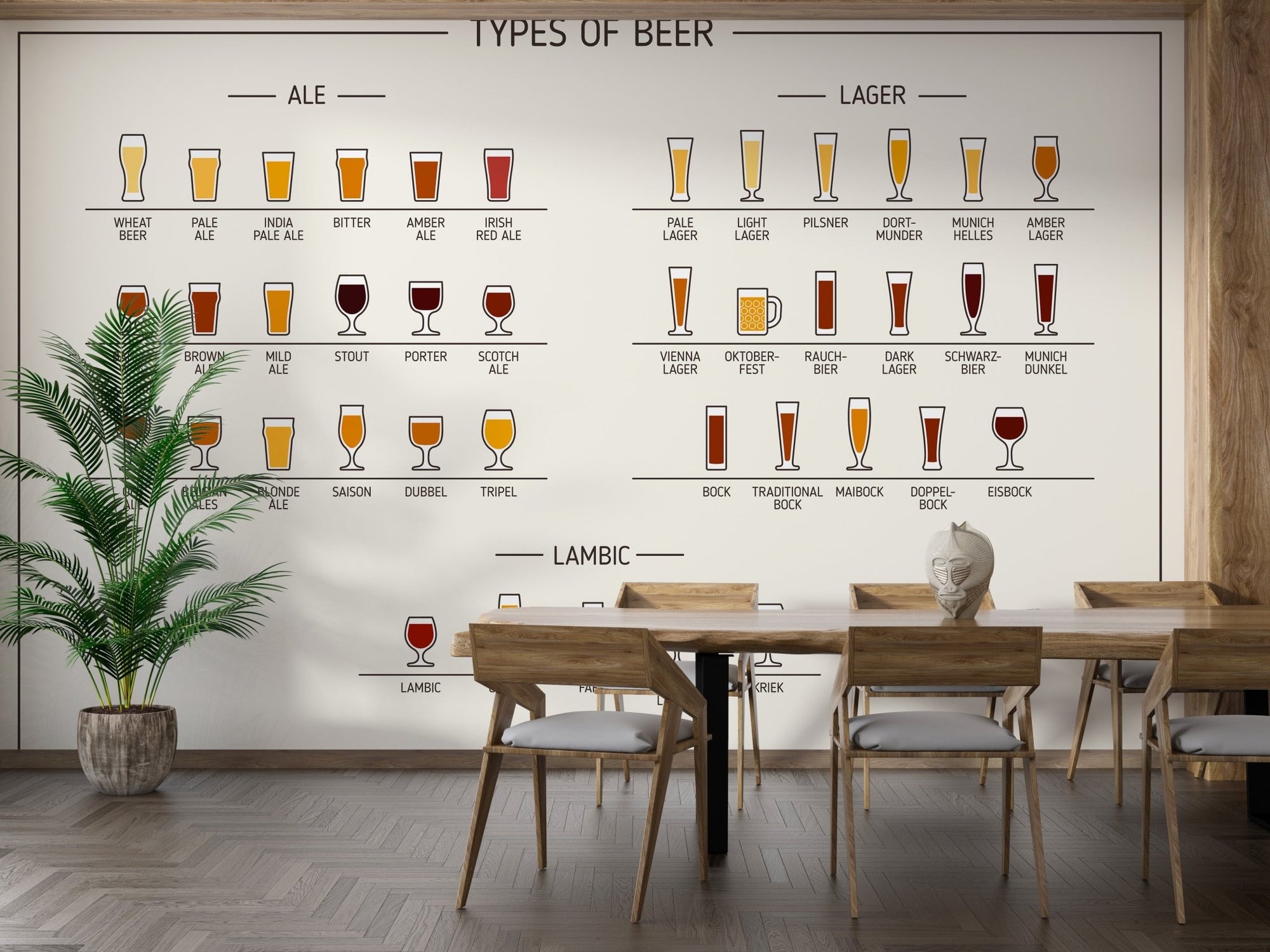 Wheat beer wallpaper featuring illustrated beer glass chart.
